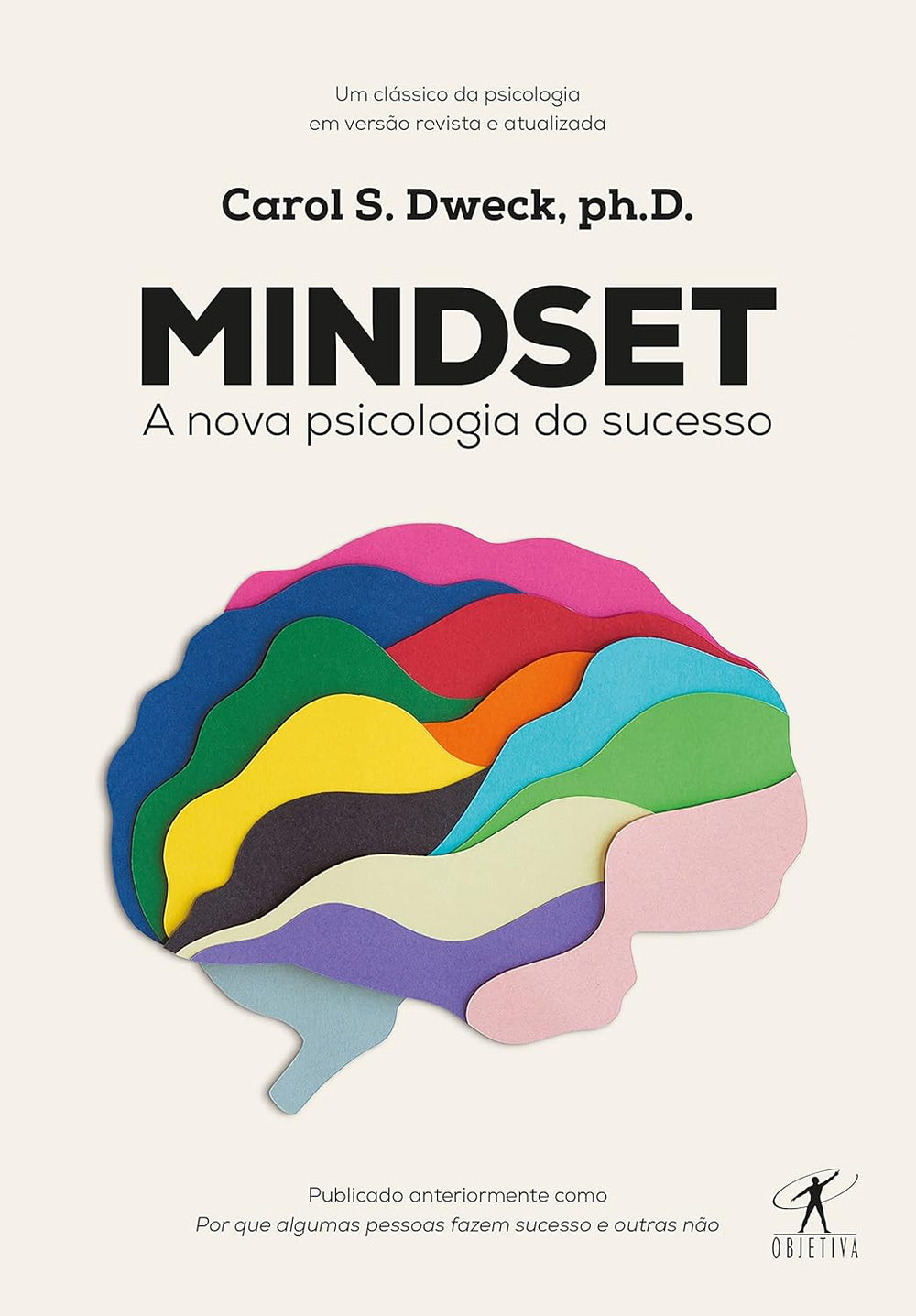 Mindset — Carol S. Dweck