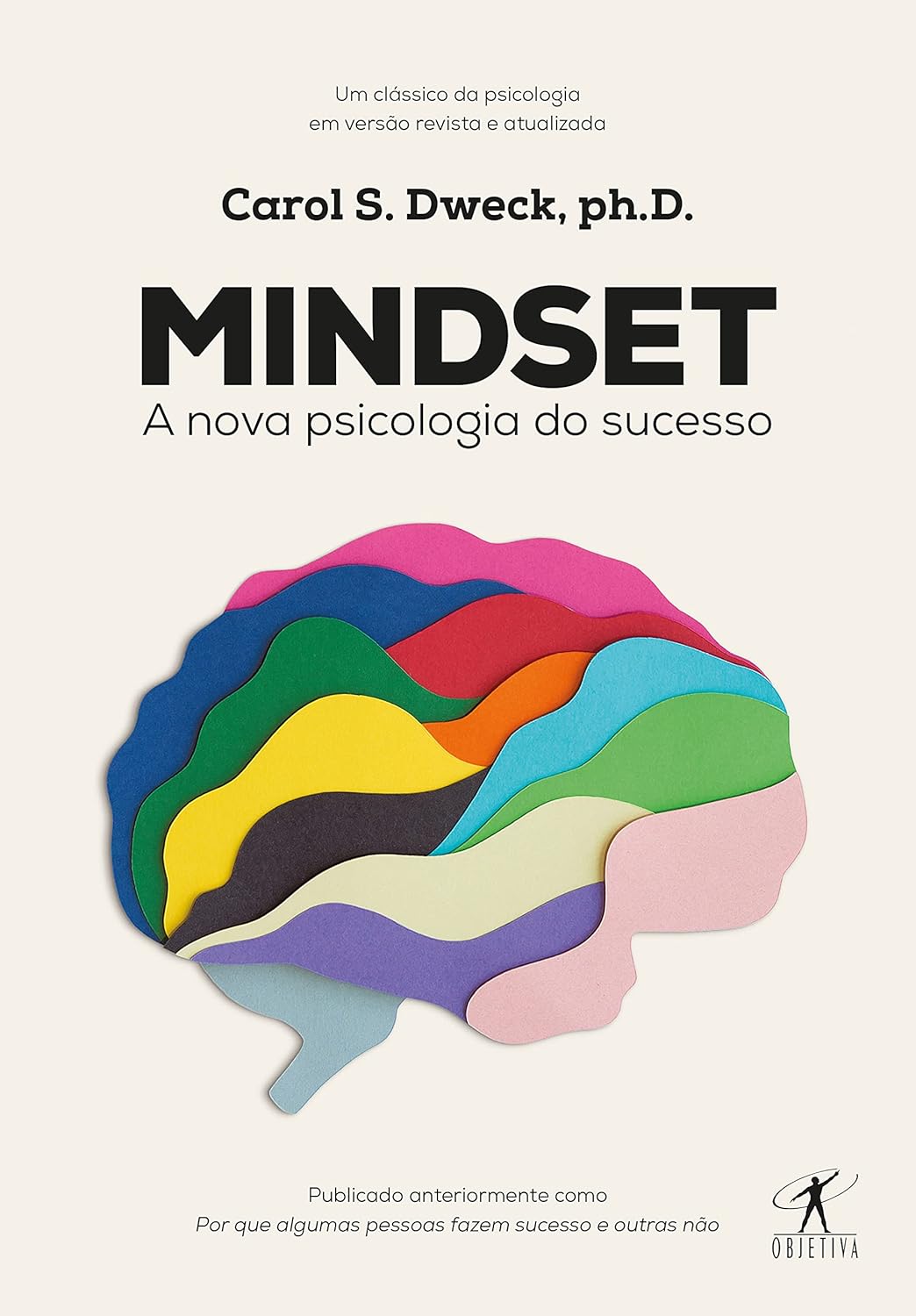 Mindset — Carol S. Dweck